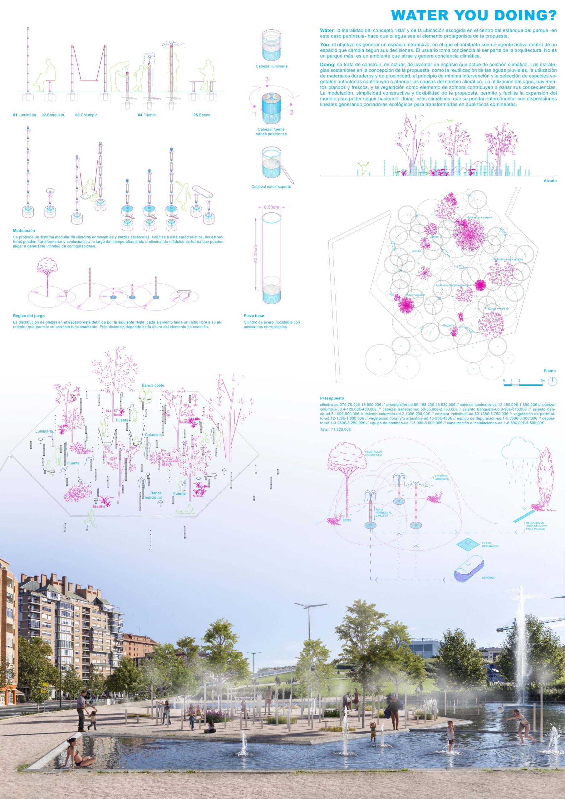 WATER YOU DOING scaled